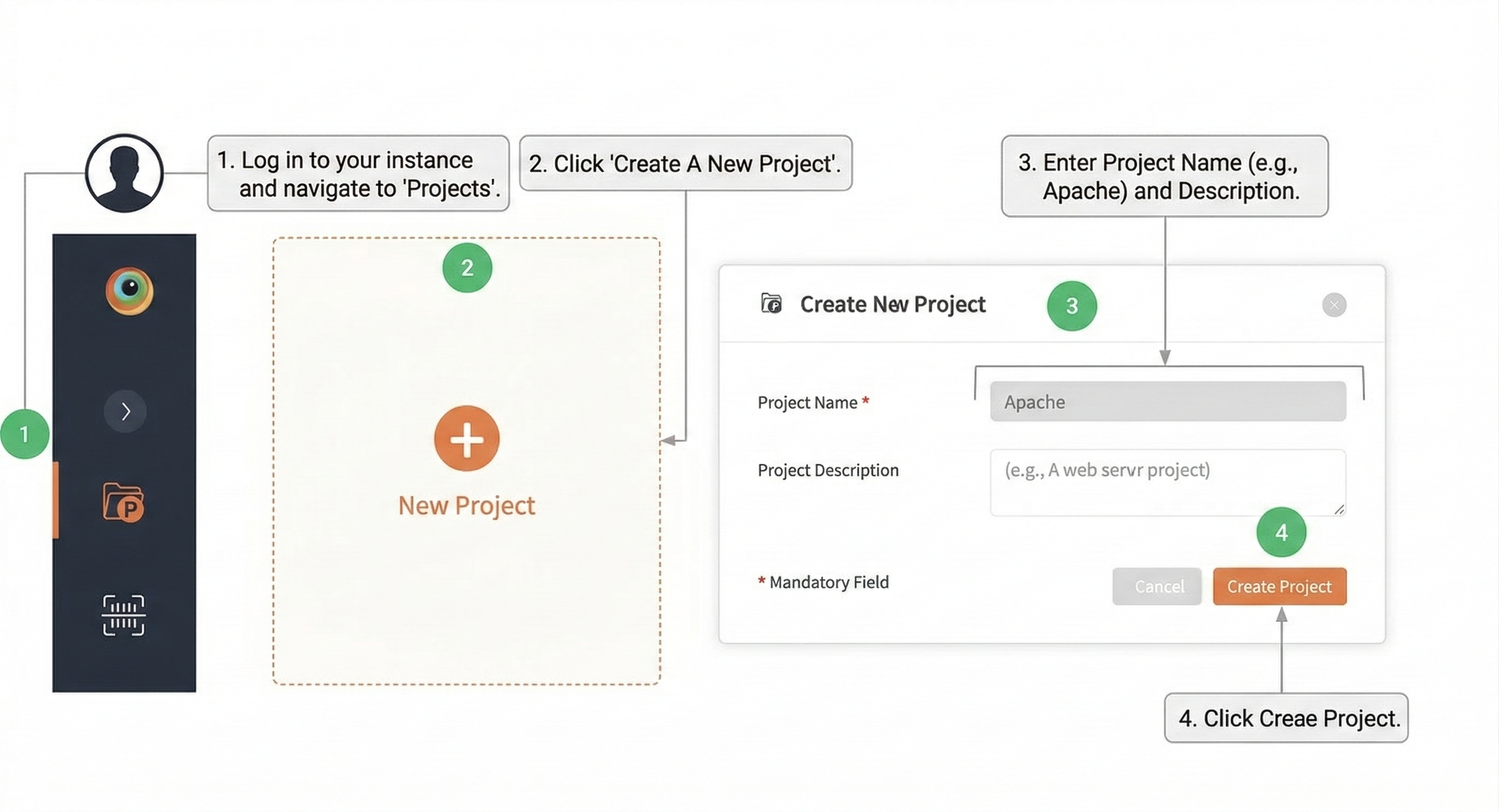 Create Project